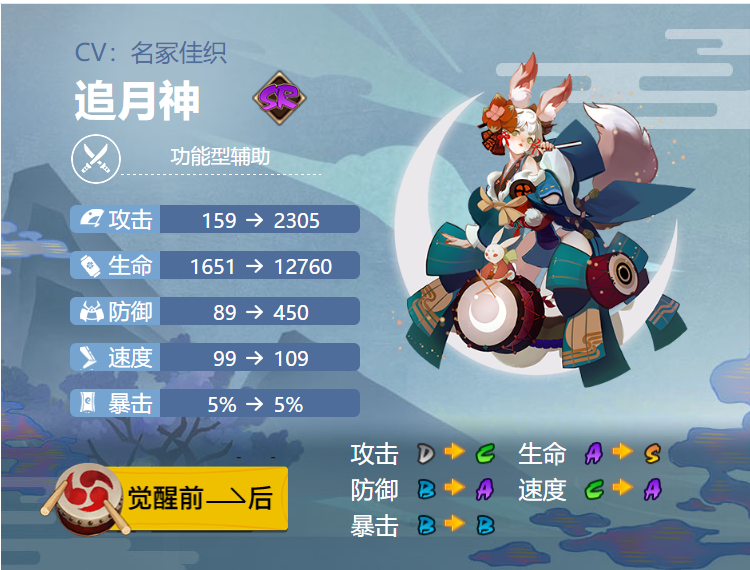 阴阳师流光追月神怎么玩 - 御魂搭配、阵容推荐与培养价值