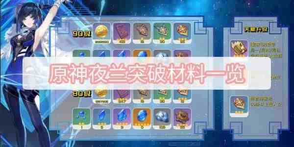 原神夜兰突破材料一览表,原神夜兰突破材料星螺位置分布图