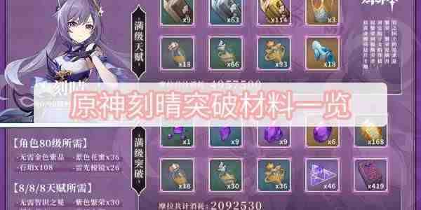 原神刻晴突破材料一览,刻晴突破材料石珀在哪里