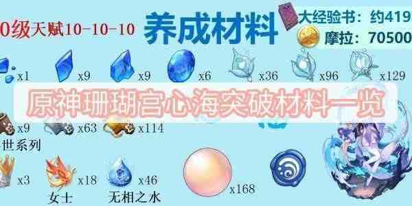 原神珊瑚宫心海突破材料一览,宫心海突破材料珊瑚珍珠采集路线