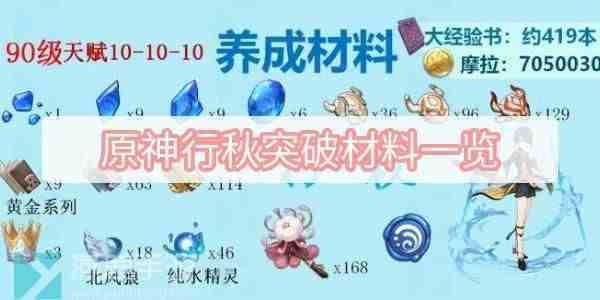 原神行秋突破材料位置,行秋突破材料霓裳花采集路线