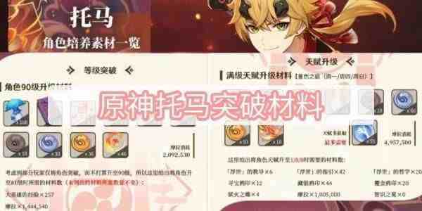 原神托马突破材料一览,原神托马突破材料幽灯蕈在哪里
