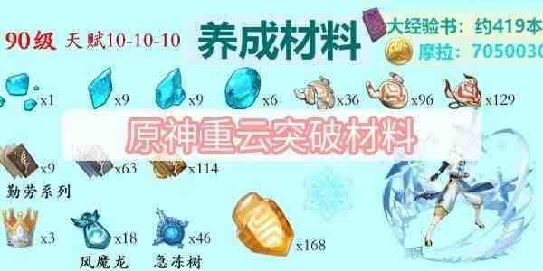 原神重云突破材料汇总,原神重云突破材料石珀怎么获得
