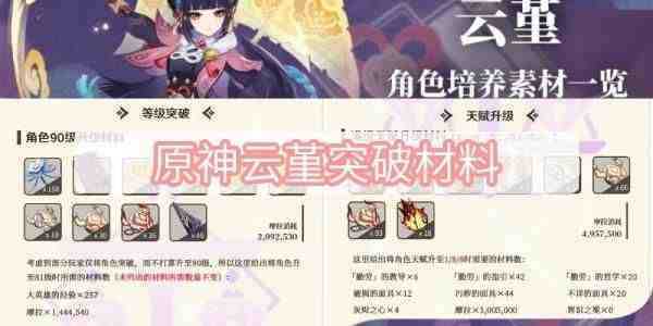 原神云堇突破材料怎么获得,云堇突破材料兽境王器在哪