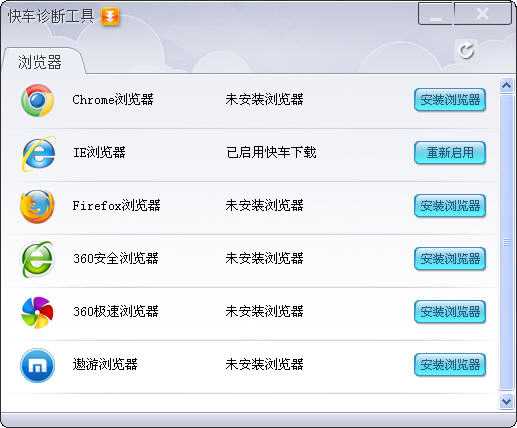 ʿ쳵(FlashGet) V3.7.1.0617 Ĺٷװ