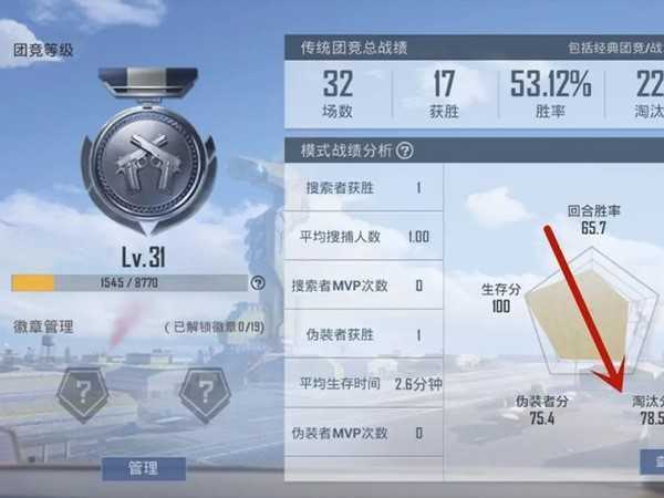 和平精英快速提高淘汰分的三个技巧,提高个人能力是关键