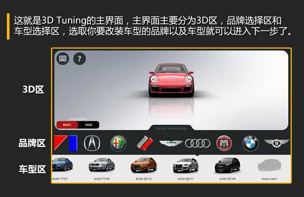 3D Tuning