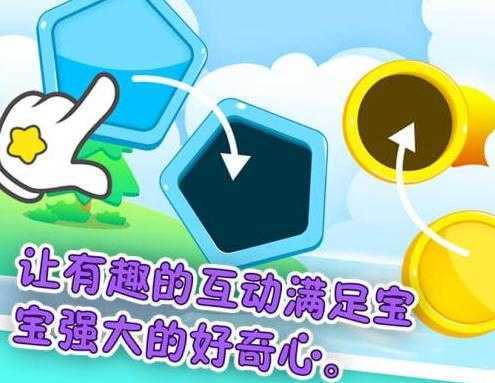 ����ѧ��֪