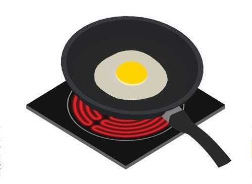 Soup Chef(��������6)