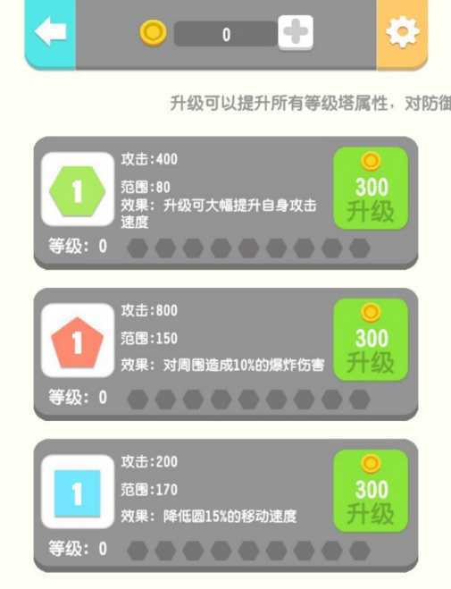 ��Բ֮ս���ε���������
