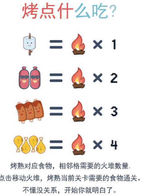 IWantEat(����ʲô����������)