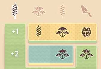Topsoil(���»�԰)