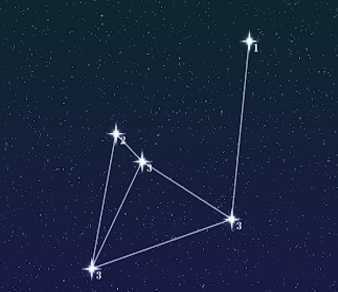 Constellations(����ƴͼ)