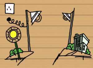 �����ǲ����ܷ�������Ϸ