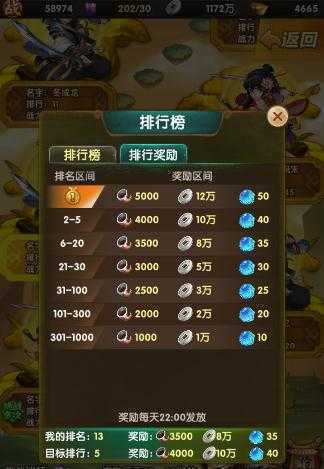 ��Ѫ������Ӧ�ñ�������