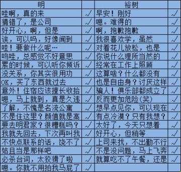 SecretLove(���ܹ�ϵ2��Ϸ����)