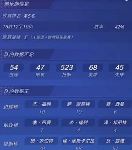 足球巨星崛起 足球巨星崛起