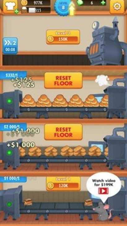 Bakehouse Tycoon(��������)