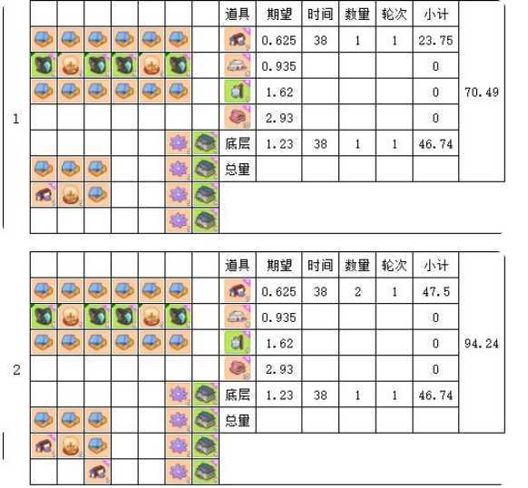 �ʶ콡����