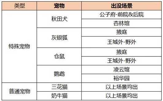 凌云诺手游 凌云诺手游