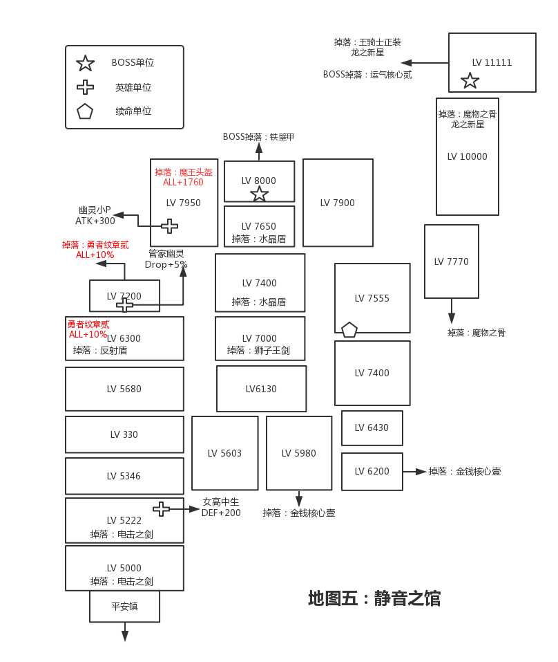 地图5 静音馆.jpg