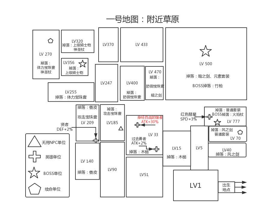地图1 草原.jpg