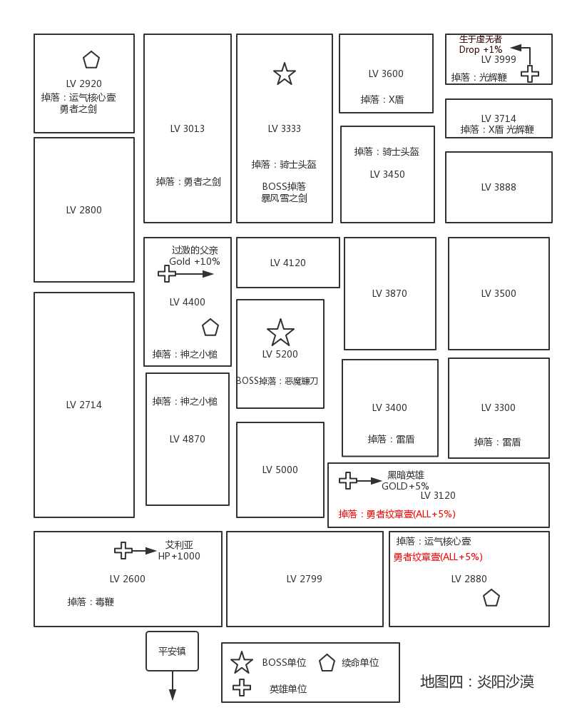 地图4 沙漠.jpg