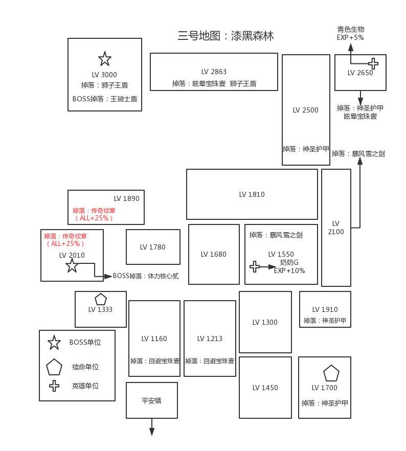 地图3 森林.jpg