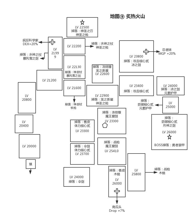 地图9 炙热火山.jpg