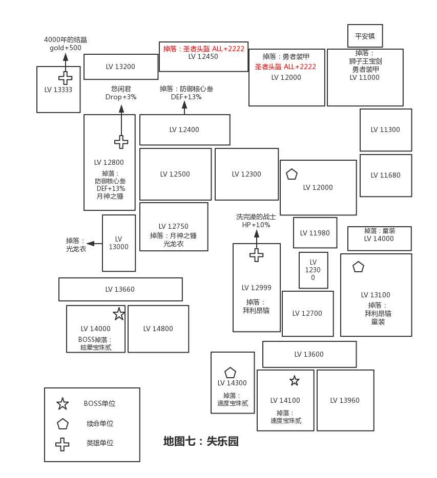 地图7 失乐园.jpg