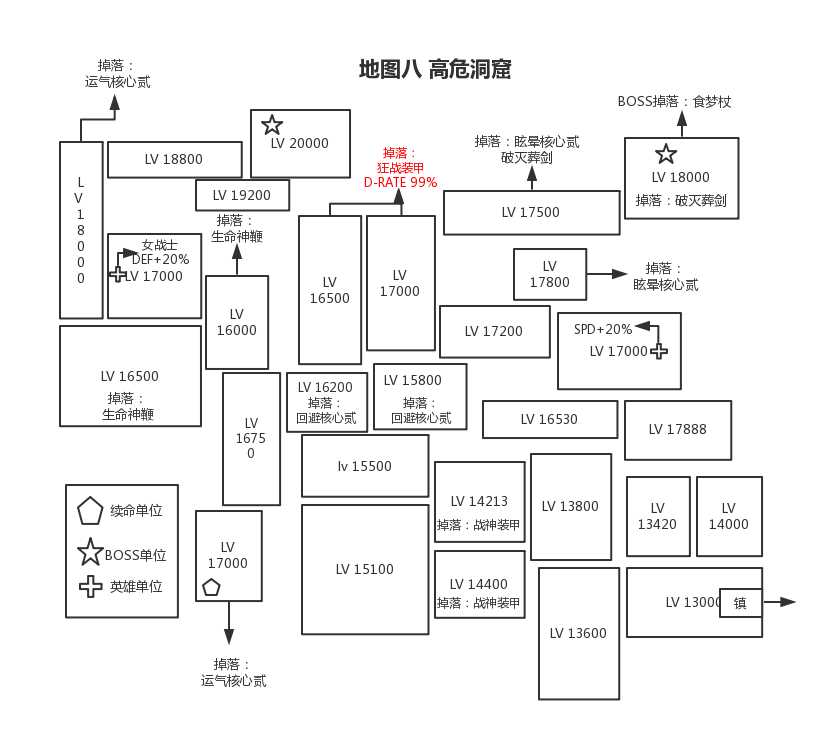 地图8 高危洞窟.jpg