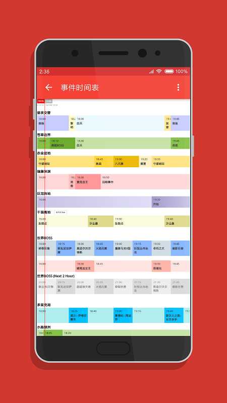 С3.0app