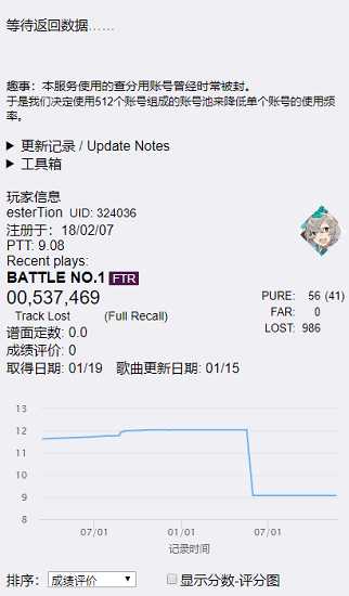 arcaeaֹapp