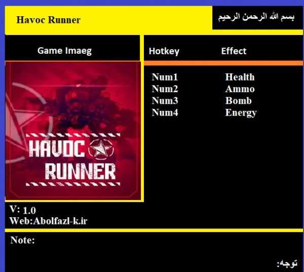  Havoc Runner޸Abolfazl