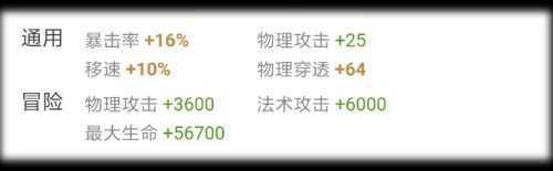 王者荣耀铭文搭配解析,90%的玩家不知道