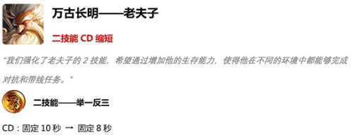 王者荣耀cd流老夫子,无限二技能比坦克还肉