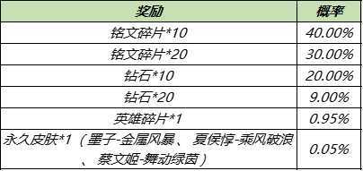ҫ긣ڶϮ-1011նԾQ