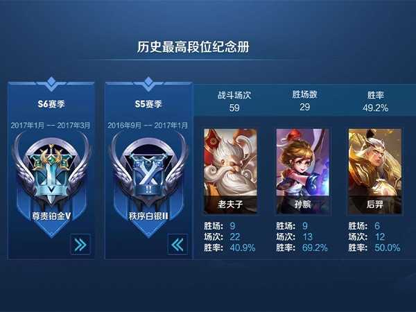 想卖自己的王者荣耀账号怎么评估价值?有定价标准吗?
